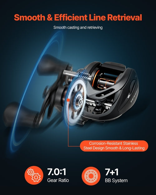 Combo de caña y carrete de pesca; caña y carrete de baitcasting de fibra de carbono IM7